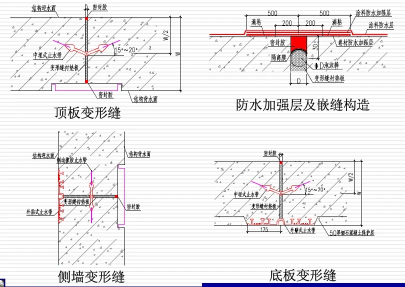 融安变形缝防水